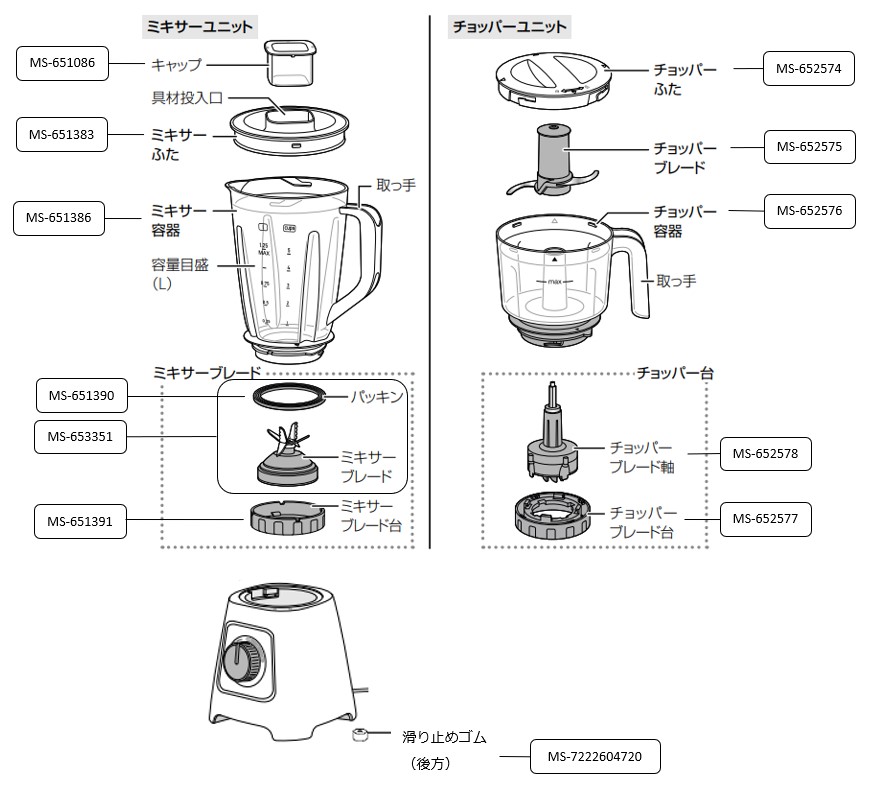 ブレンドフォース　ネオ　パウエリックス　マルチ　部品図